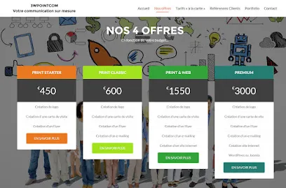Image de 3WPOINTCOM